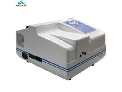 Флуориметр F96pro