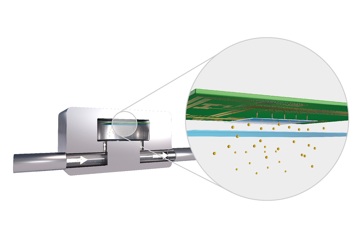 анализатор кислорода и водорода, OH-p, инертно-газовая плавка, определение O и H, импульсная печь, Eltra GmbH